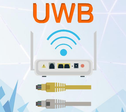 uwb定位,UWB定位系統(tǒng),室內(nèi)定位系統(tǒng)