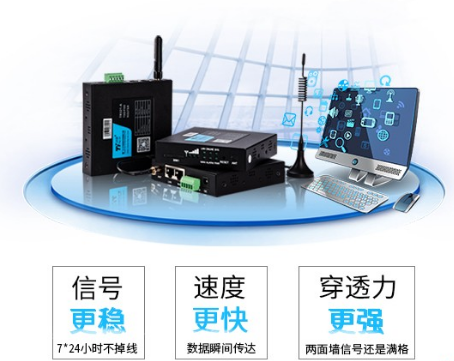 工业通讯网关,工业控制系统,工业物联网网关