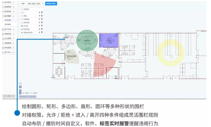 UWB電子圍欄,UWB基站,位置網(wǎng)關(guān)