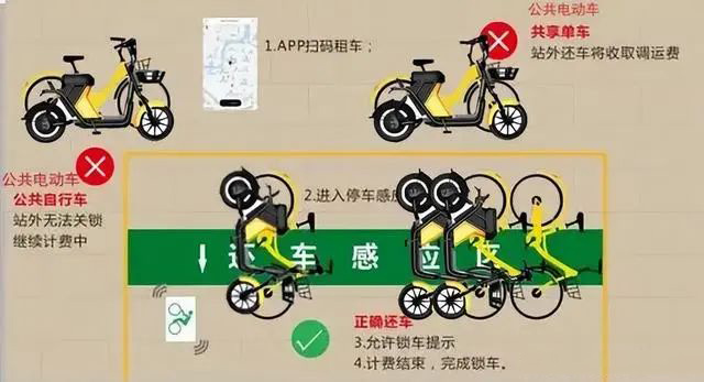 RFID定位基站,有源電動(dòng)車信標(biāo),人員標(biāo)簽