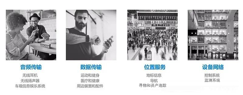 藍(lán)牙定位服務(wù),藍(lán)牙定位,藍(lán)牙信標(biāo)