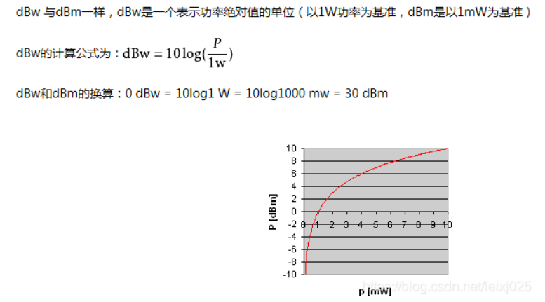LORA胸卡,LORA通訊,LoRa技術(shù)