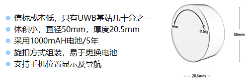 藍(lán)牙定位服務(wù),藍(lán)牙定位,藍(lán)牙信標(biāo)