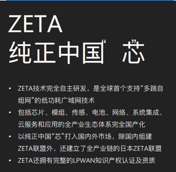 ZETA技術(shù),LPWAN技術(shù),LPWAN物聯(lián)網(wǎng)