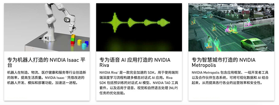 模組芯片,邊緣AI,NVIDIA 軟件平臺(tái)