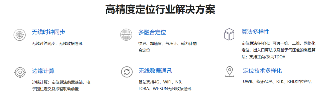 UWB、蓝牙、RFID