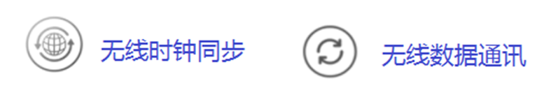 UWB定位,UWB測距,UWB基站