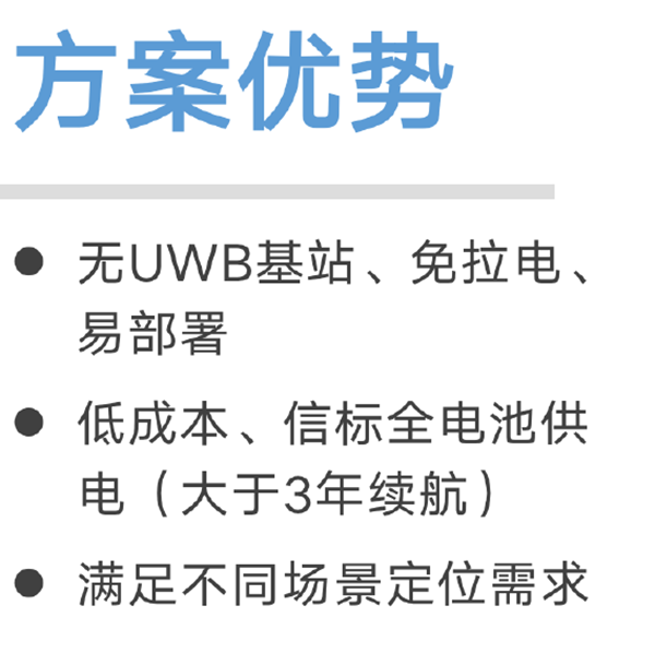 UWB定位,UWB信標定位系統(tǒng),LORA,UWB基站