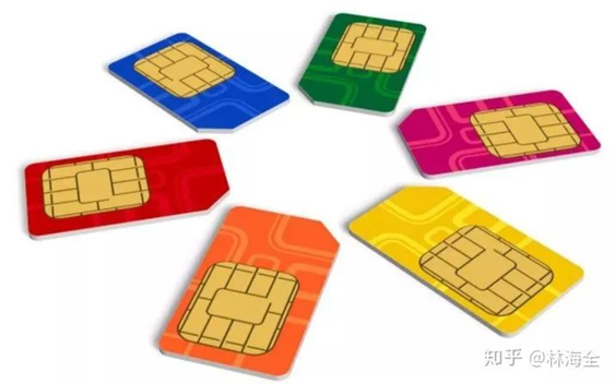 RFID,NFC