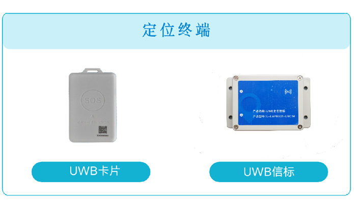 UWB定位,UWB信標定位系統(tǒng),LORA,UWB基站