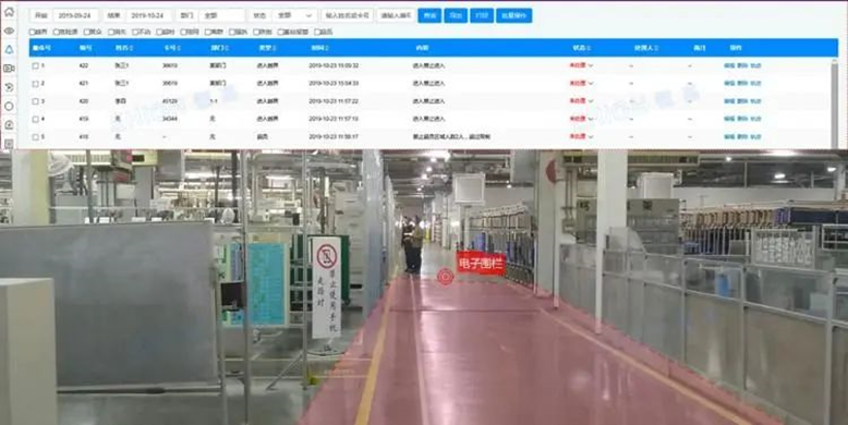 UWB電子圍欄,UWB定位
