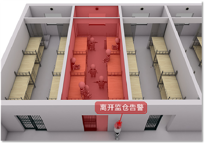 UWB電子圍欄,UWB定位