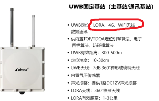 UWB定位,TDOA三角定位算法,POE有線網(wǎng)路