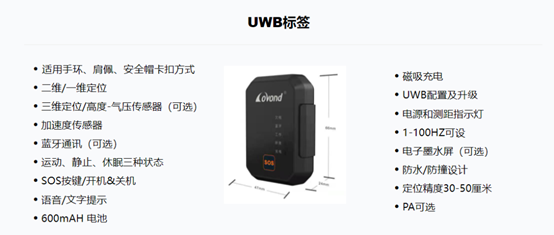 位置服务,UWB,ZETA,RFID