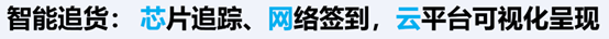 物流,定位,資產(chǎn)管理