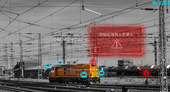 UWB,标签,区域,定位
