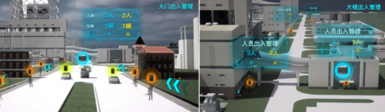 UWB,視頻,位置,定位