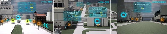 UWB,視頻,位置,定位