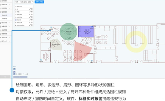 電子圍欄,UWB,基站,定位