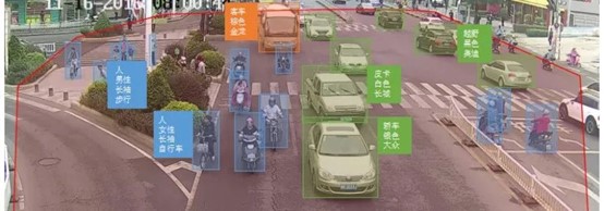 UWB,視頻,位置,定位