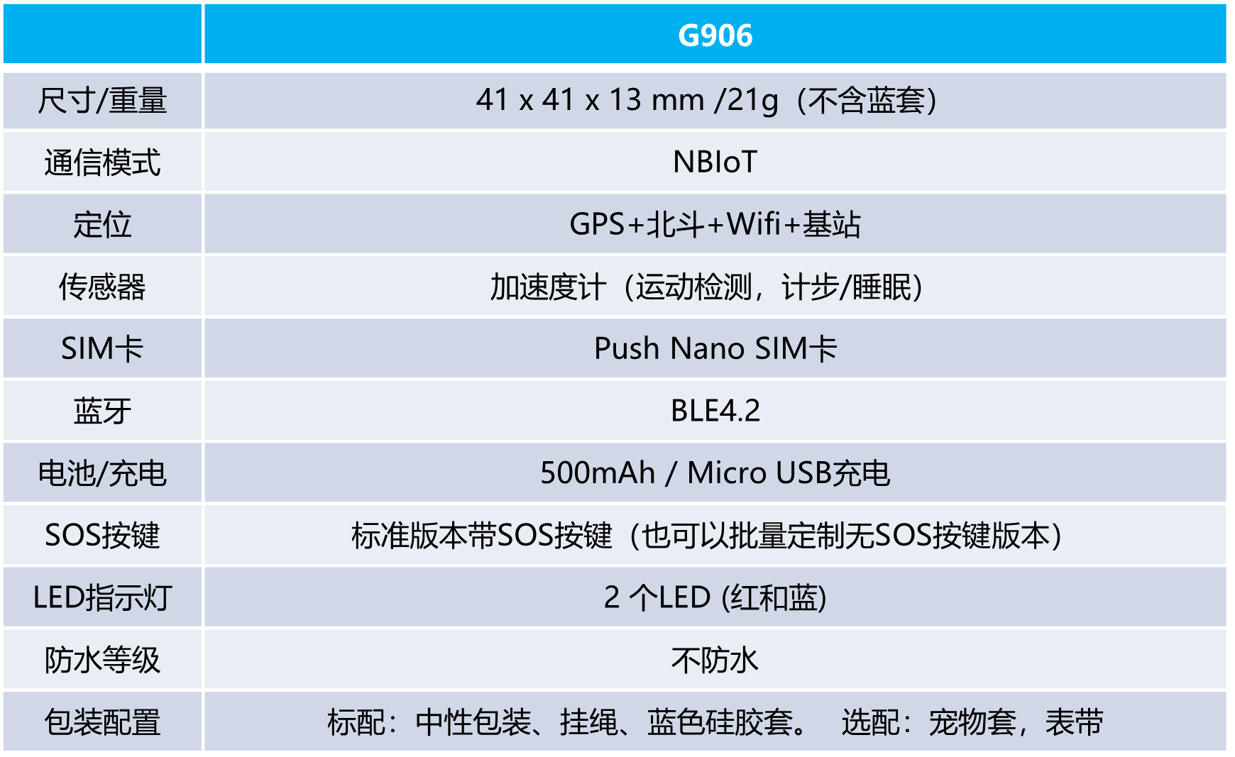 G906,,定位器,定位豆
