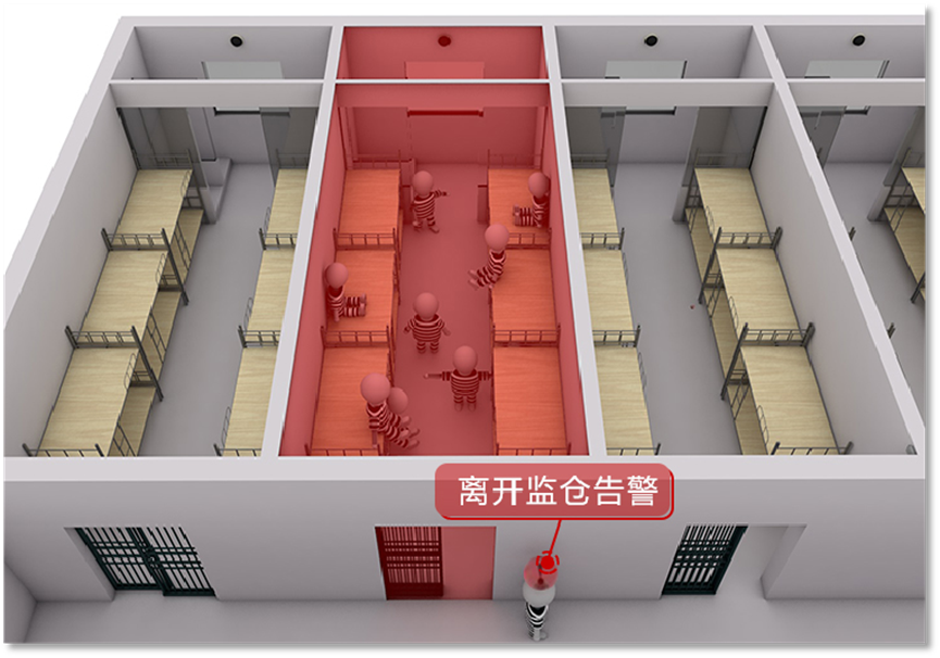 UWB,電子圍欄,網(wǎng)格化