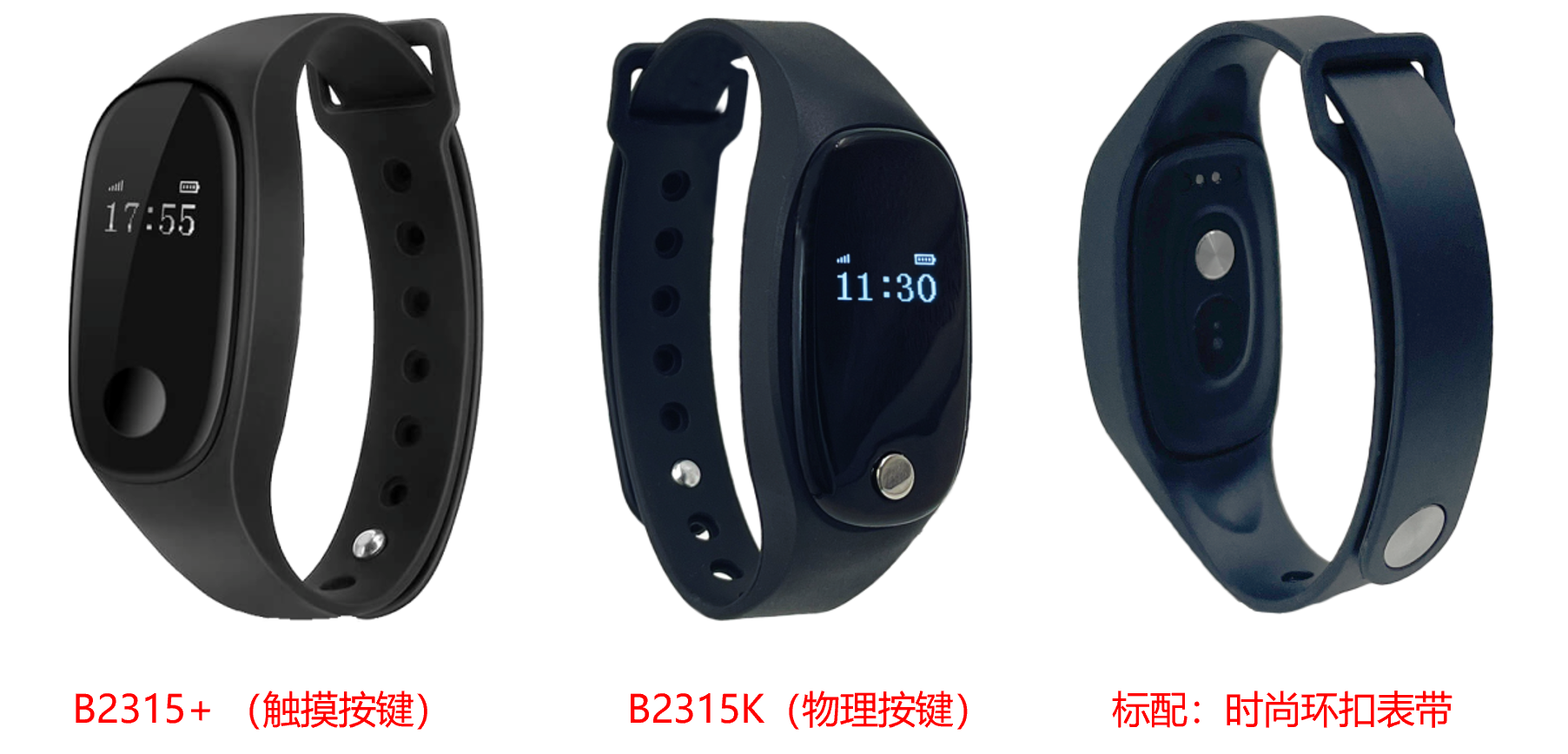 定位,智能手環(huán)