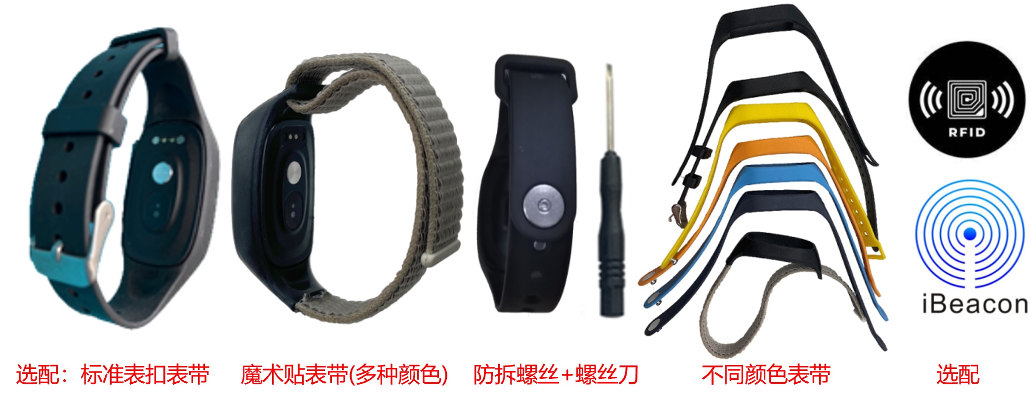 定位,智能手環(huán)