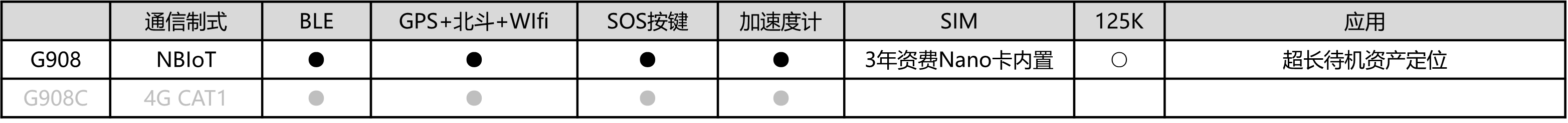 G908-4.png