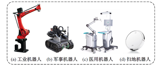 导航,定位