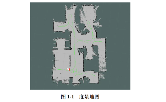 拓扑,地图,导航