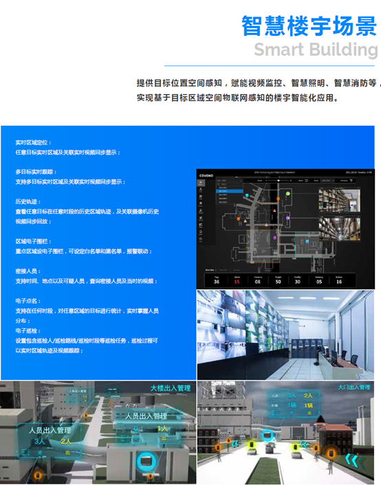UWB,公检法,定位,RFID