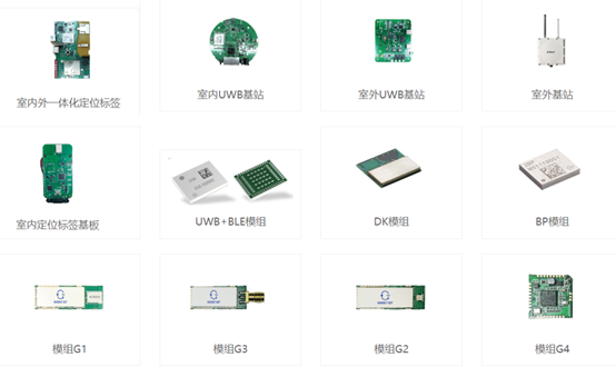 UWB,煤矿,人员安全,定位