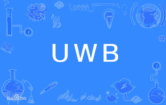UWB,測距,定位