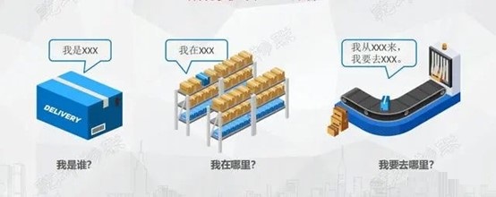 UWB AOA工業(yè)應用之貨物定位1.jpg