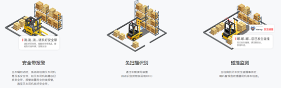 智能感知型叉车4.png