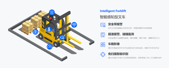 UWB AOA工業(yè)應用之貨物定位7.png