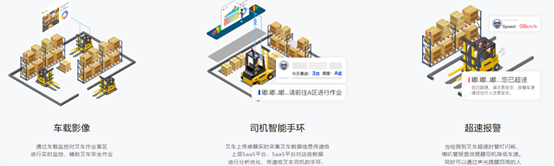 智能感知型叉车5.png