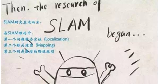 无人驾驶,UWB,定位,SLAM
