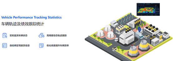 UWB,工業(yè)現(xiàn)場數(shù)字化管理