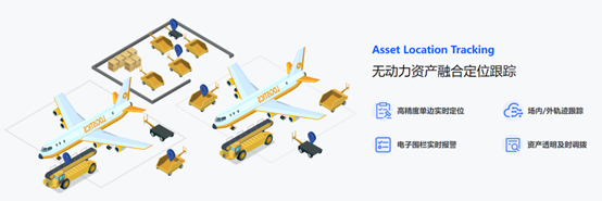 UWB,工業(yè)現(xiàn)場數(shù)字化管理