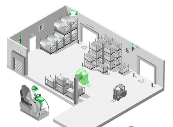 UWB工业RTLS-Forklift&Vehcile Tracking10.jpg