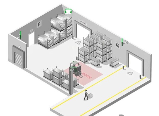 UWB工业RTLS-Forklift&Vehcile Tracking6.jpg