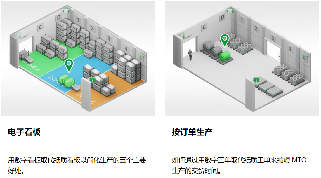 UWB 工业RTLS海外应用2.png