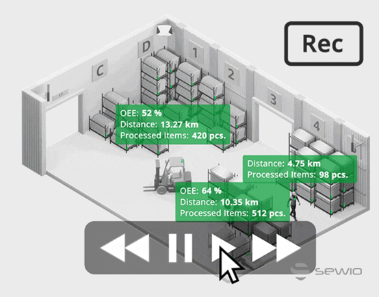 UWB工业RTLS-Digital Twin5.png