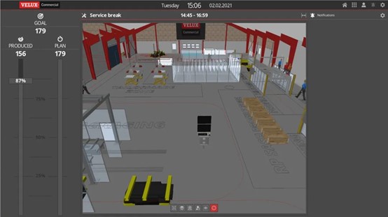 UWB工业RTLS-Digital Twin1.jpg