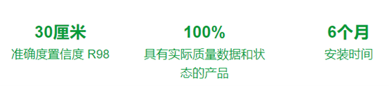 UWB-確保生產(chǎn)質(zhì)量的室內(nèi)跟蹤系統(tǒng)5.png
