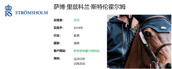 RTLS应用于工业安全、博物馆、超市零售分析等等6.png