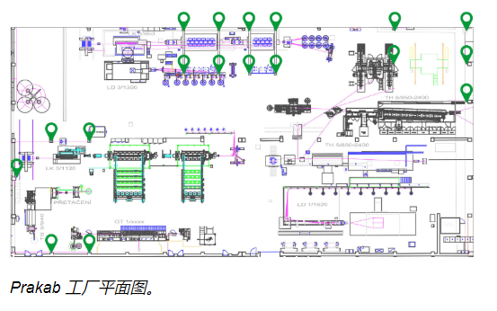 復(fù)雜工業(yè)環(huán)境基于RTLS的物料流程管理5.png