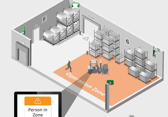 UWB工业RTLS-Employee Location6.jpg